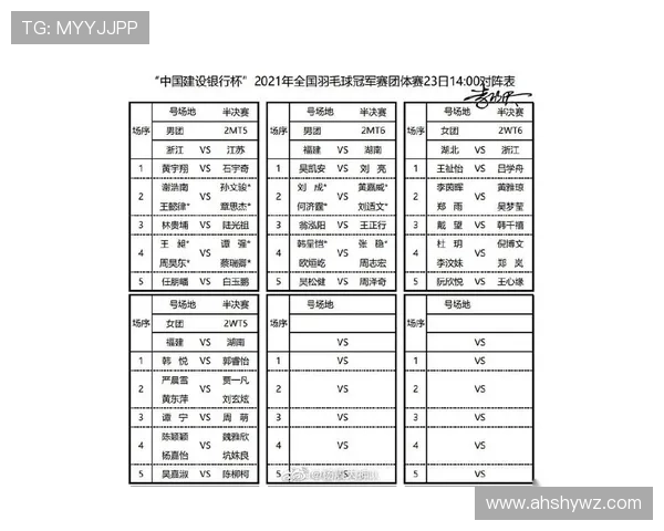 全运会羽毛球积分榜揭晓上海队以84分稳居第一名