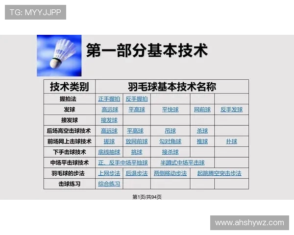 刘秀英独家分享羽毛球技巧与心得体会助你提升球技的秘密宝典