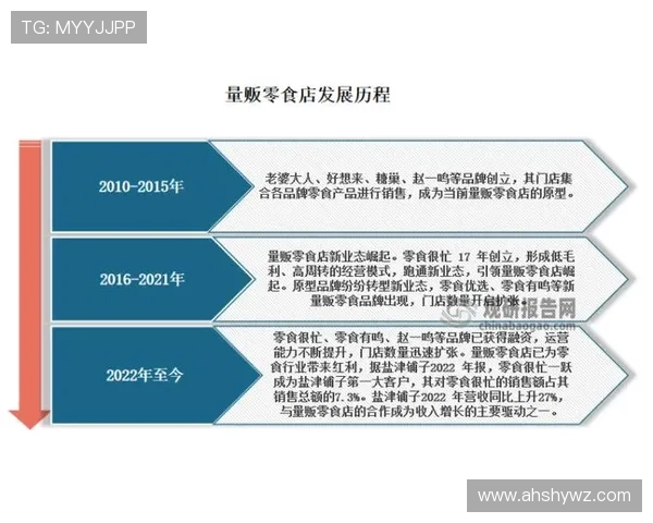 北京乒乓球队个人能力分析与表现评估的综合研究报告 北京乒乓球队个人能力分析与表现评估的综合研究报告