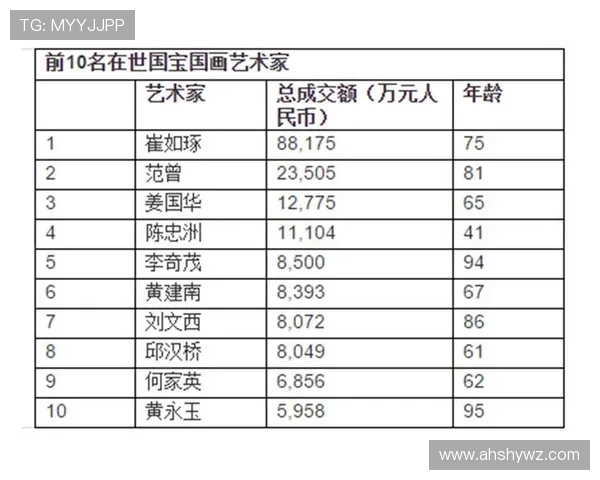 深圳乒乓球队在全国速度排行榜中荣登第九名引发热议